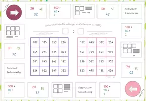 Vorschau - Spiele - Darstellungsvernetzung Zahlenraum bis 1000, 4x Bingo-Spiele, Förderung der Zahlvorstellung! - Seite 2