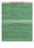Vorschau - Stundenentwürfe - Apfelfensterbild - Papierreißtechnik mit Transparentpapier 🍎 - Seite 1