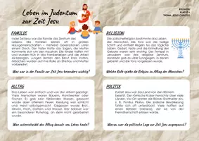 Vorschau - Arbeitsblätter - Leben zur Zeit Jesu - AB + Plakat - Deckblatt