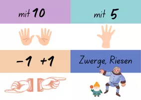 Vorschau - Merkblätter - Übersicht Rechenstrategien für Heft oder Hefter - Seite 3