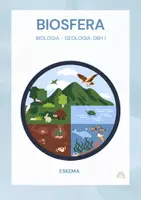 Vista previa - Unidades / Secuencias / Situaciones de Aprendizaje - BIOSFERA (apunteak) - DBH 1 - Portada