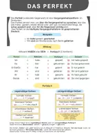 Vorschau - Arbeitsblätter - Das Perfekt – Erklärung, Übungen & Lösungen (DaF/DaZ A2–B1) - Deckblatt