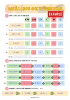 Vista previa - Hojas de trabajo - ANALIZADOR DE NÚMEROS - página 2