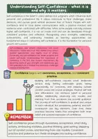 Vorschau - Arbeitsblätter - Building Self-Confidence: Strategien, Resilienz, Wachstum - Seite 1
