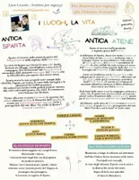 anteprima - Opere didattiche / Libri di testo - Le Polis di Atene e Sparta - da autore per ragazzi Luca Casetta - Pagina 1