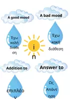 Προεπισκόπηση - Flashcards - grammalysis b2_vocabulary corner 6 - Σελίδα 1