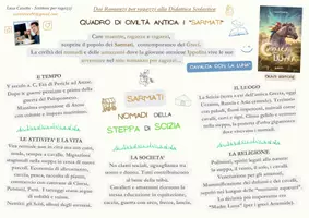 anteprima - Opere didattiche / Libri di testo - I Sarmati, nomadi della steppa - Quadro di Civiltà da autore per ragazzi Luca Casetta - Pagina di copertina