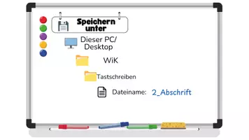 Vorschau - Fördermaterial/Inklusion - Wortkarten zur Vermeidung von Speicherfehlern - Deckblatt