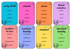 Vorschau - Spiele - Don't Say It: Family, Relationships (B1 - B2 Level) - Seite 2