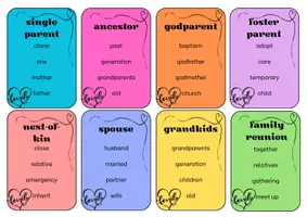 Vorschau - Spiele - Don't Say It: Family, Relationships (B1 - B2 Level) - Seite 3