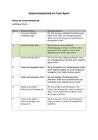 Vorschau - Stundenentwürfe - Lehrproben Sport Grundschule - Werfen, Hockwende, Floorball/Unihockey - Seite 2