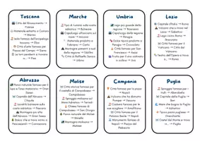 anteprima - Flashcard - Maestra Sofia_ Quiz regini italia - Pagina 1