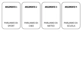 anteprima - Flashcard - Flashcards Conversazione per l'Inclusione✨ - Pagina di copertina