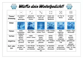 Vorschau - Stundenentwürfe - Ein Wintergedicht würfeln - ein Wintergedicht verfassen - kreatives Schreiben - Seite 1