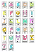 Vorschau - Poster - englisches Alphabet / ABC - Flashcards und Übersicht - Seite 1