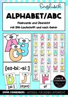 Vorschau - Poster - englisches Alphabet / ABC - Flashcards und Übersicht - Deckblatt
