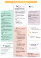 Vista previa - Otros - INFOGRAFÍAS ELEMENTOS CURRICULARES - página 1