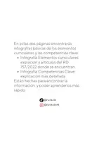 Vista previa - Otros - INFOGRAFÍAS ELEMENTOS CURRICULARES - página 3