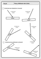 Vorschau - Arbeitsblätter - Reflexion des Lichts - Zeichenübungen - Deckblatt