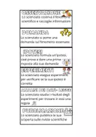anteprima - METODO scientifico (1) - Pagina 1