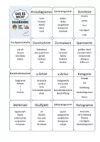 Vorschau - Stationenlernen - Materialpaket Diagramme - Seite 2