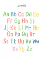 Vorschau - Poster - English Alphabet Poster - Grundschule - Deckblatt