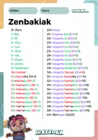 Vista previa - Unidades / Secuencias / Situaciones de Aprendizaje - LEHEN HEZKUNTZARAKO MATERIAL DIDAKTIKOAK - página 3
