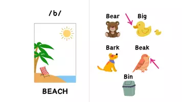 Vista previa - Presentaciones - Phonics. Minimal pairs. - página 1