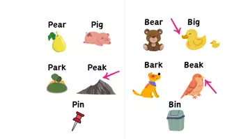 Vista previa - Presentaciones - Phonics. Minimal pairs. - página 2