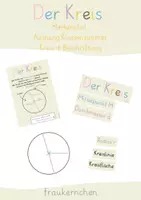 Vorschau - Poster - Der Kreis - Merkplakat & Kreis zum Beschriften - Deckblatt