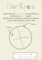 Vorschau - Poster - Der Kreis - Merkplakat & Kreis zum Beschriften - Seite 1