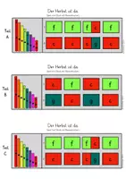 Vorschau - Anderer Materialtyp - Musik - Der Herbst ist da / Spiel-mit-Stück - Seite 3