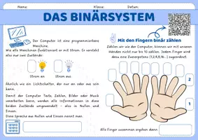 Vorschau - Arbeitsblätter - Binärcode: Mit den Fingern bis 1023 zählen - Seite 1