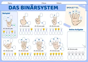 Vorschau - Arbeitsblätter - Binärcode: Mit den Fingern bis 1023 zählen - Seite 3