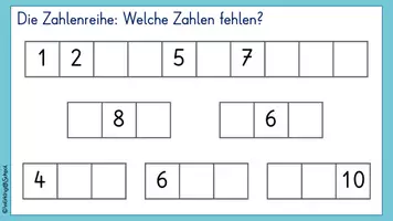Vorschau - Fördermaterial/Inklusion - Zahlenraum 10 Klasse 1 | Digitale Tafelbilder Mathematik | Tägliche Übung - Seite 2