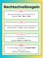 Vorschau - Poster - Rechtschreibregeln Plakat ie, ck, tz, v, ä - Seite 1