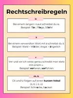 Vorschau - Poster - Rechtschreibregeln Plakat ie, ck, tz, v, ä - Deckblatt