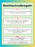 Vorschau - Poster - Rechtschreibregeln Plakat ie, ck, tz, v, ä - Seite 2