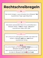 Vorschau - Poster - Rechtschreibregeln Plakat ie, ck, tz, v, ä - Seite 3