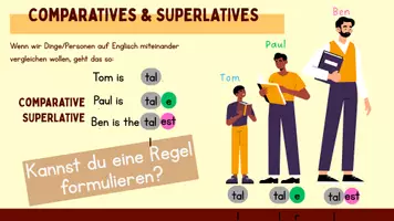 Vorschau - Poster - Comparisons of adjectives - PPT-Präsentation zur Einführung (editierbar) - Seite 3