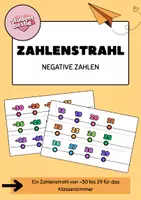 Vorschau - Poster - Zahlenstrahl Negative Zahlen für das Klassezimmer - Deckblatt