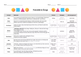 Vorschau - Arbeitsblätter - Formabschnitte / Formteile in Songs (Fokus Popmusik; Aufbau Popsongs) - Seite 3