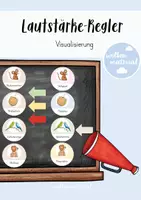 Vorschau - Poster - Lautstärke-Regler (Visualisierung) - Deckblatt