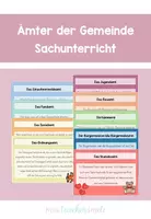 Vorschau - Arbeitsblätter - Ämter der Gemeinde - Deckblatt