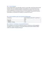 Vorschau - Klassenarbeiten - Biologieklausur: Citratzyklus, Hemmung - Seite 2