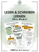 Vorschau - Anderer Materialtyp - Elternhandout Lesen & Schreiben lernen - Deckblatt