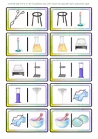 Vorschau - Spiele - Sicherheitsbelehrung Unterricht Chemie – Domino Spiel Laborregel Laborgeräte-Domino Bilder und Worte - Seite 3