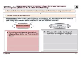 Vorschau - Merkblätter - Gestaltende Interpretation - Vorgehensweise; verdeutlicht an einem Beispiel - Deckblatt