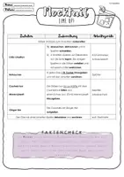 Vorschau - Arbeitsblätter - Rezept: Mocktail-Lime up - Deckblatt