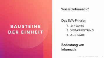 Vorschau - Präsentationen/Tafelbilder - Einstieg: Informatik & EVA-Prinzip (VIdeo- & Diagrammaufg.) - Seite 2